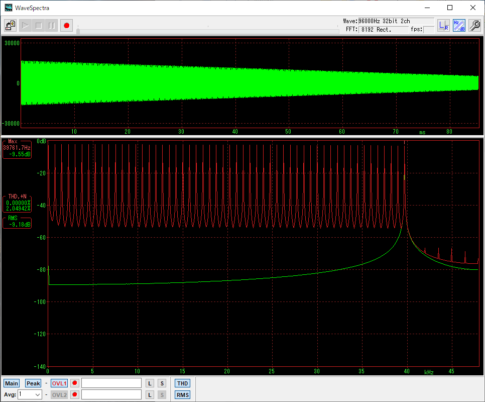 screen shot of WaveSpectra, case of fade out