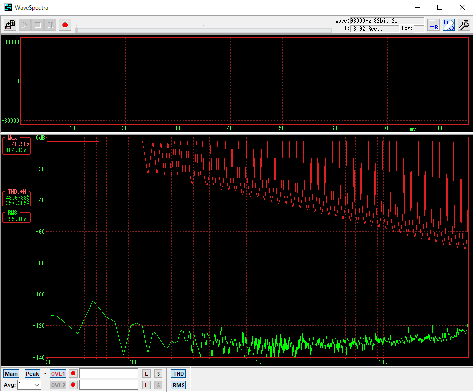 screen shot of WaveSpectra, case of geometric skip