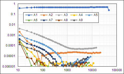 example_ST-27_forward_at_325mV.png