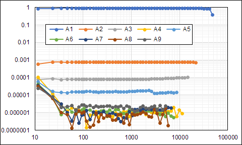 example_loopback_at_650mV.png